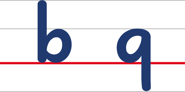 ABCカード b q 鏡文字