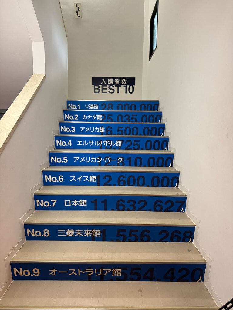 1970年大阪万博パビリオン入館者