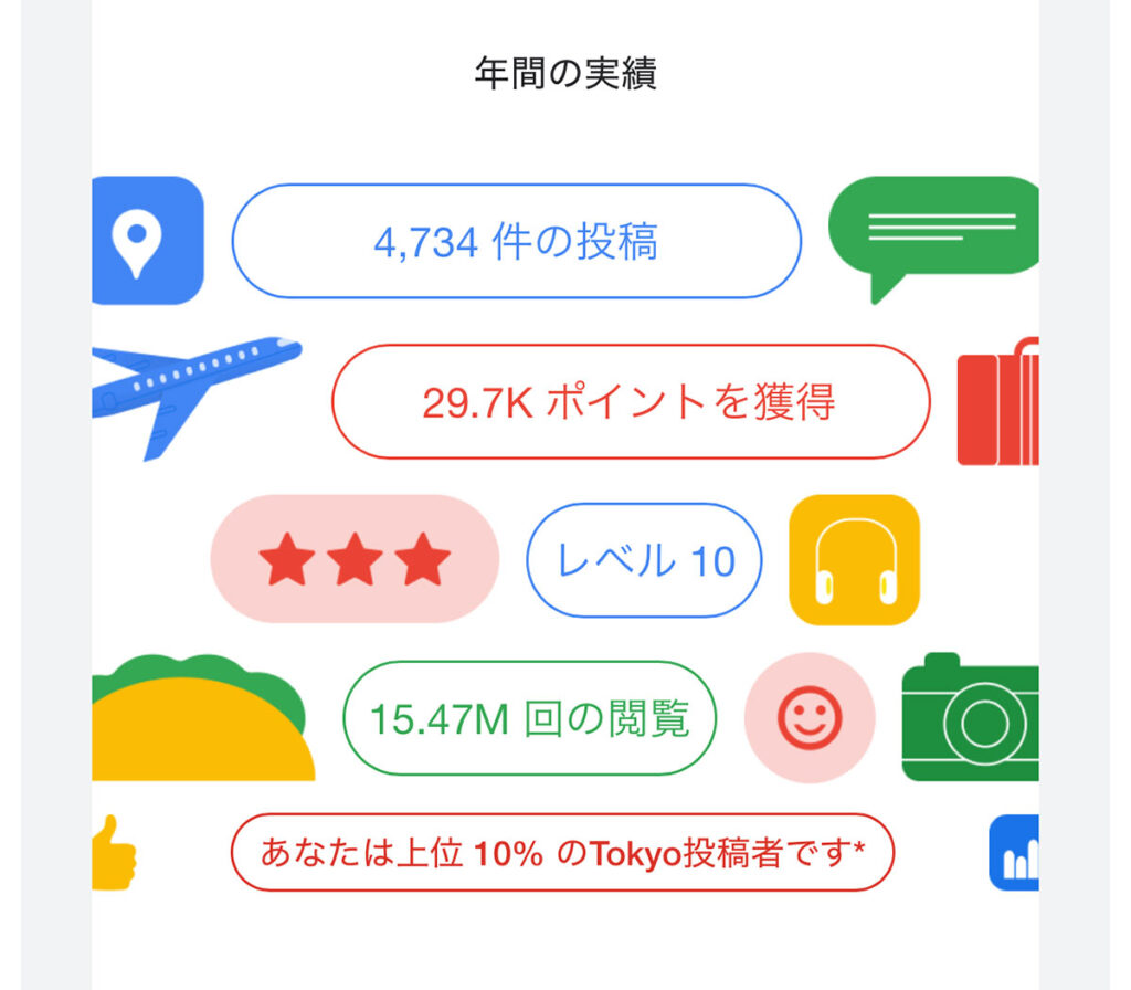 Googleマップ 2025年の活動まとめ